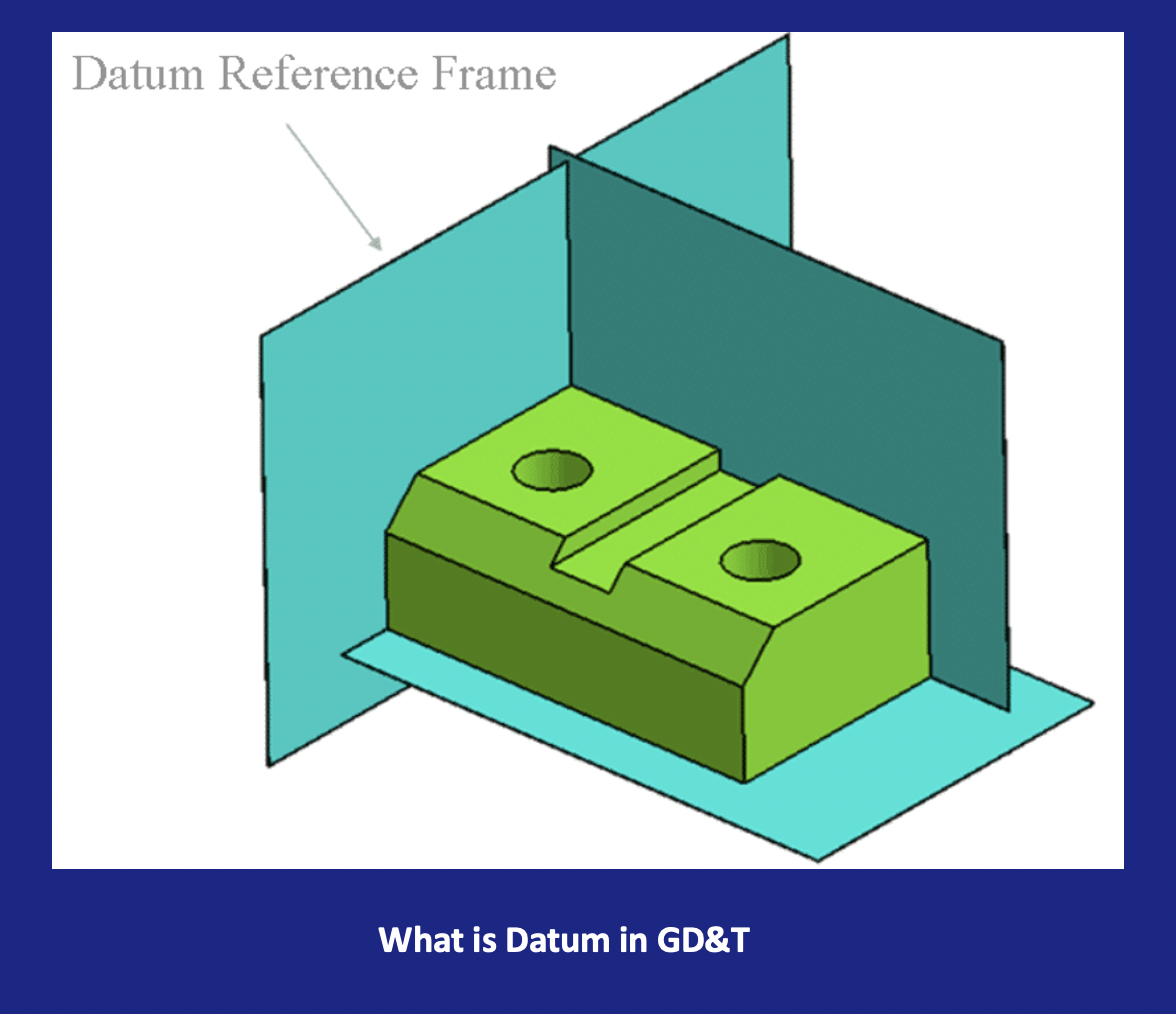 What is Datum in GD&T