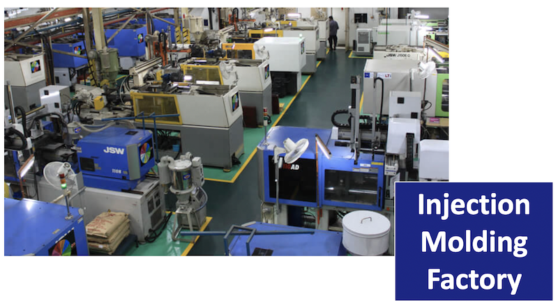 Injection Molding Factory