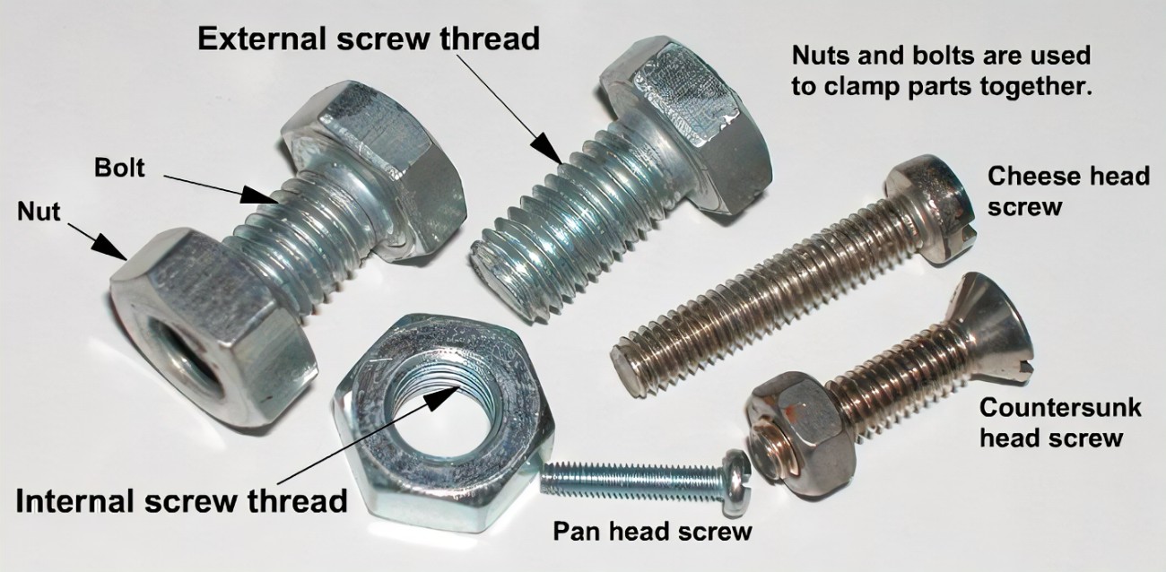 Thread length and bolt head styles are important