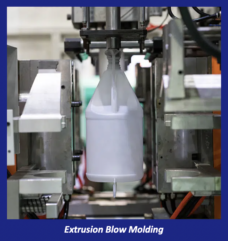 Extrusion Blow Molding
