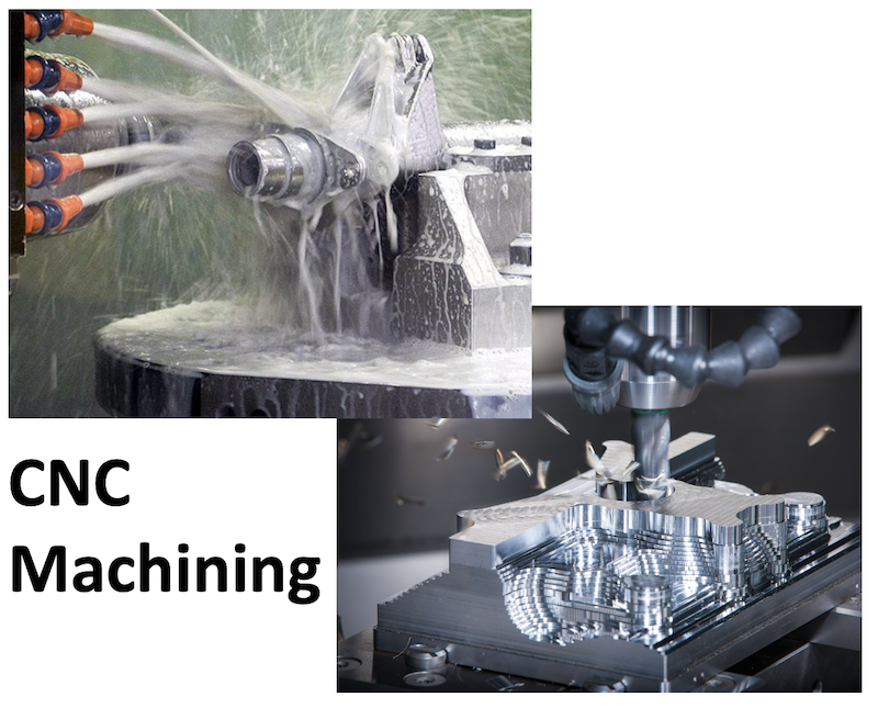 CNC Machining