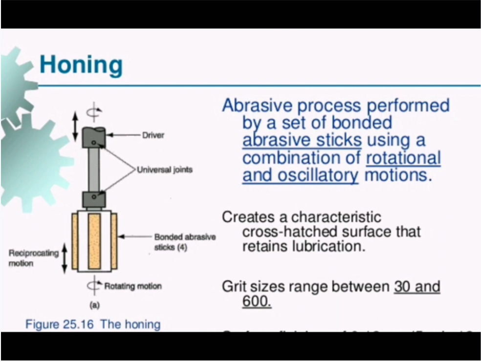 honing process