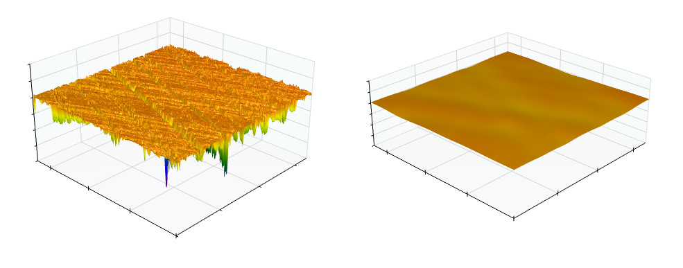 The Guide Of Flatness In GD&T - TEAM MFG