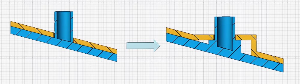 Design-Method-for-Rivet-Columns-on-Inclined-Surfaces