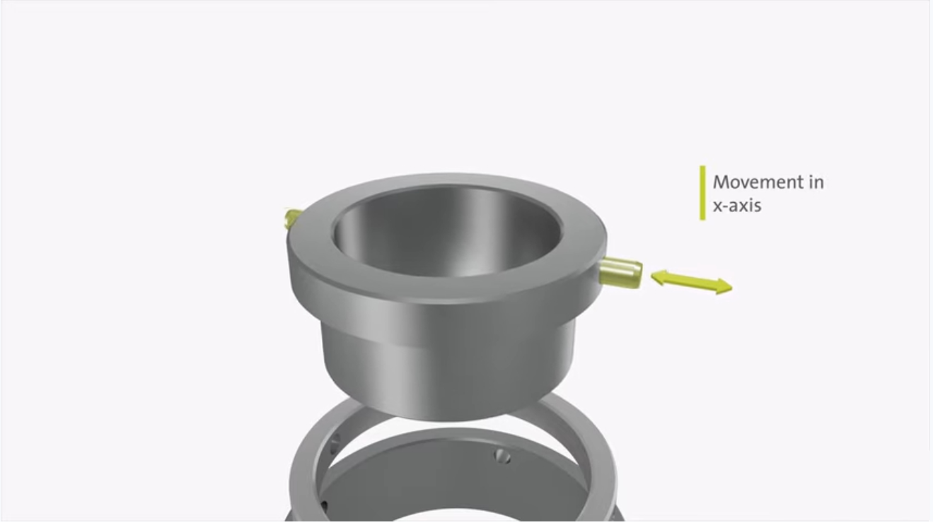 x-axis honing works