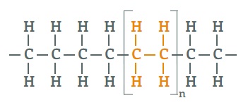 polyethylene molecular stucture