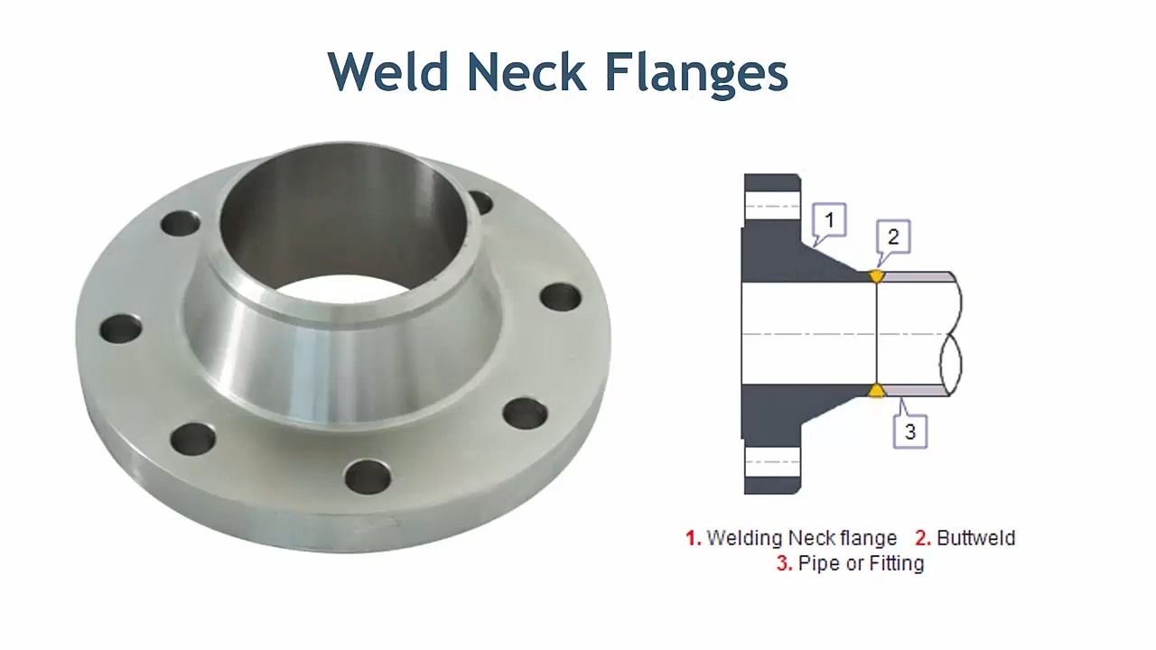 Weld Neck Flanges