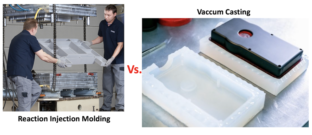 Reaction Injection Molding vs. Vacuum Casting