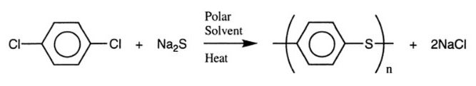 PPS Polymer production process