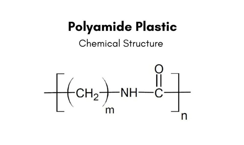 Polyamid (PA) plast ： Typy, vlastnosti, úpravy a použití | Tým Mfg