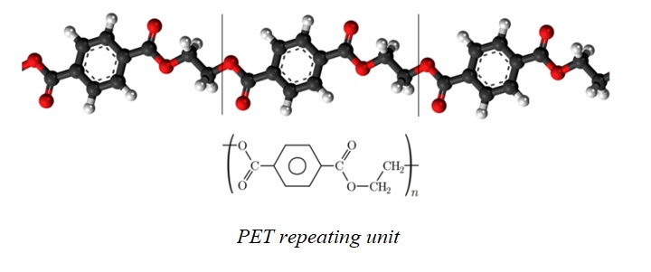 Molecular Structure of Polyethylene Terephthalate