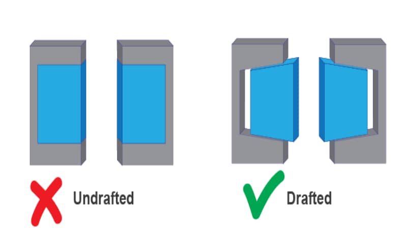 picture-showing-drafted-and-undrafted-plastic-parts