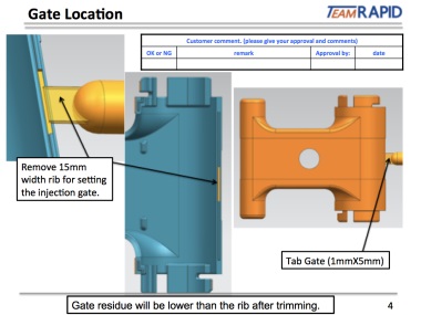 DFM_Gate_Location