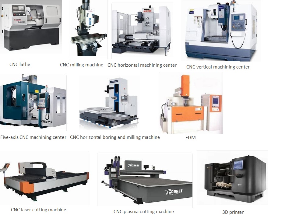 Μηχανές CNC που χρησιμοποιούνται στην αυτοκινητοβιομηχανία