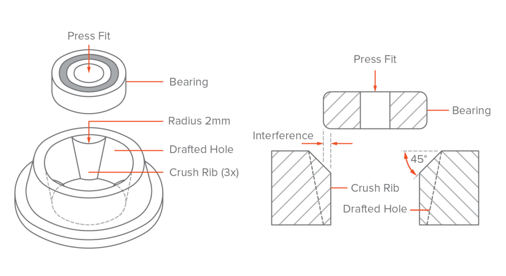 achievable-plastic-injection-molding-tolerances