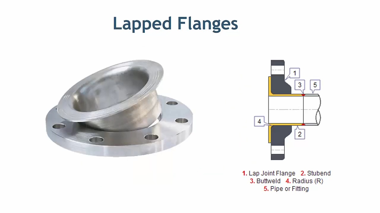 Lapped Flanges