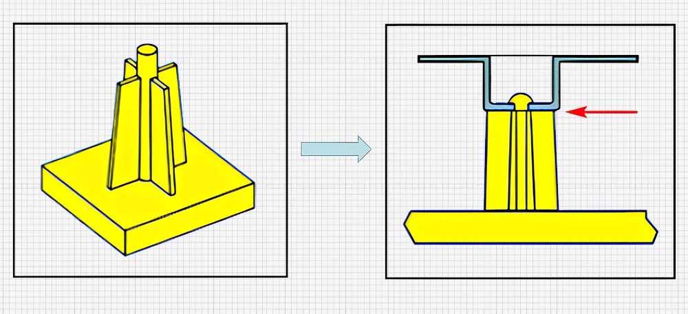 Design-Method-for-Rivet-Column-Positioned-High-Above-the-Base-Surface