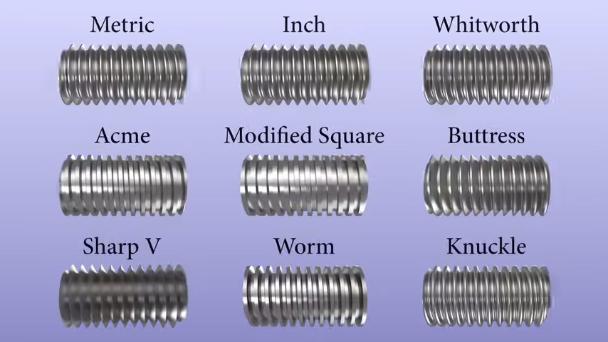 Different Types of Thread