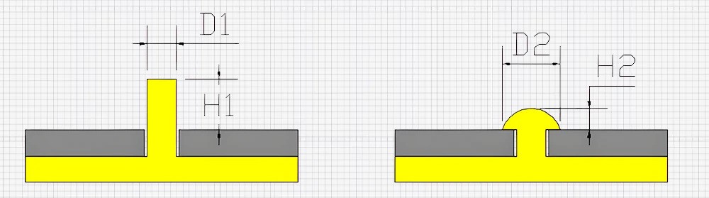 Semi-Circular-Rivet-Head-Large-Profile-Structural-Diagram