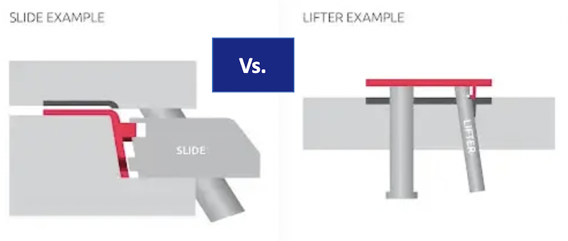 Mold Lifters vs. Sliders