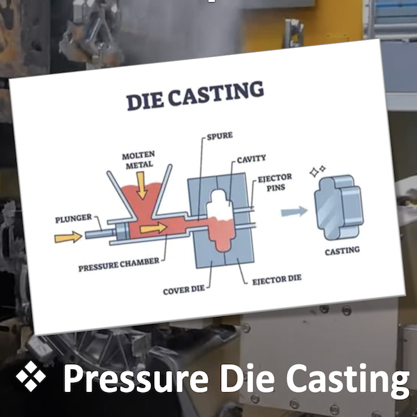 Pressure Die Casting Services.jpg