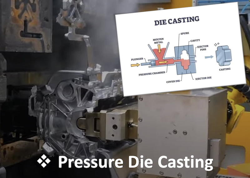Pressure Die Casting.jpg