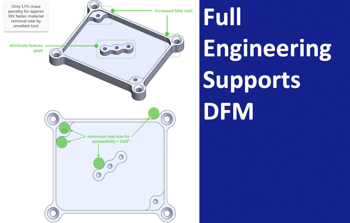 Engineering Supports.jpg